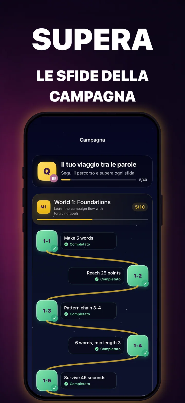 Mappa campagna QuickWords con livelli collegati